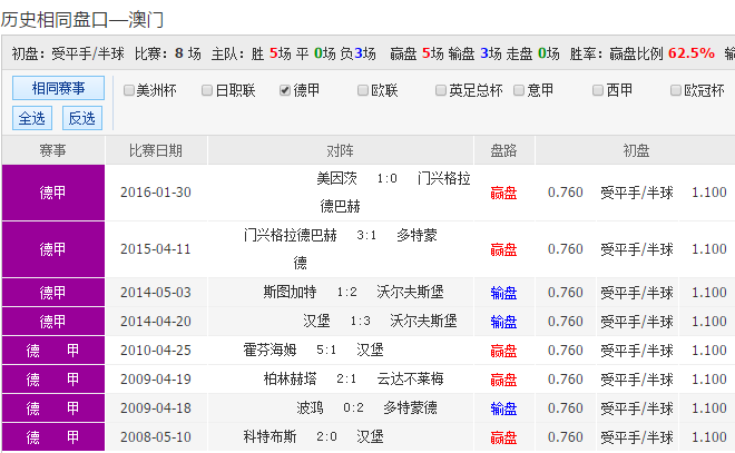 新澳彩资料免费长期公开四大才子新澳彩资料免费长期公开，四大才子的彩票之路