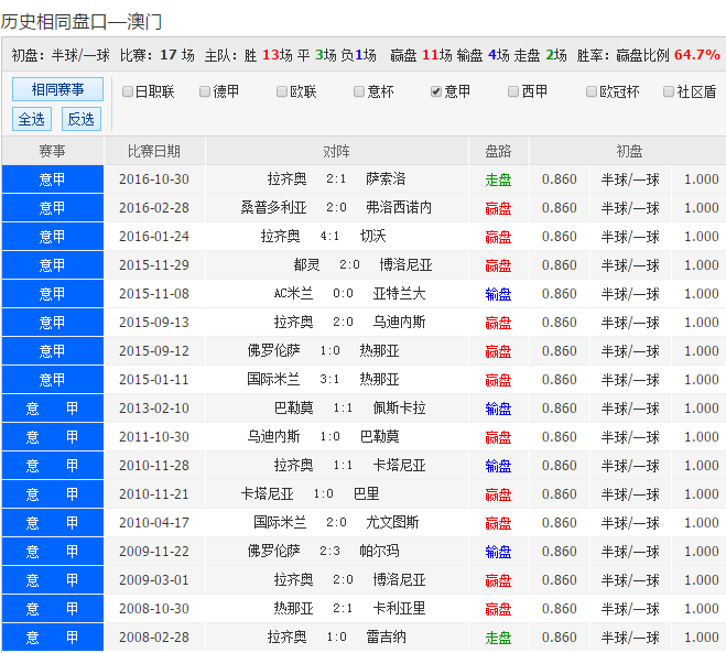 626969澳彩资料免费2021626969澳彩资料大全2021年老玩家指南