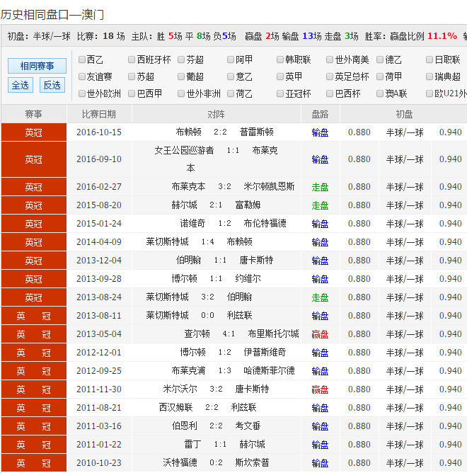49tkcom澳彩资料202149tkcom澳彩资料2021深度解读-第3张图片