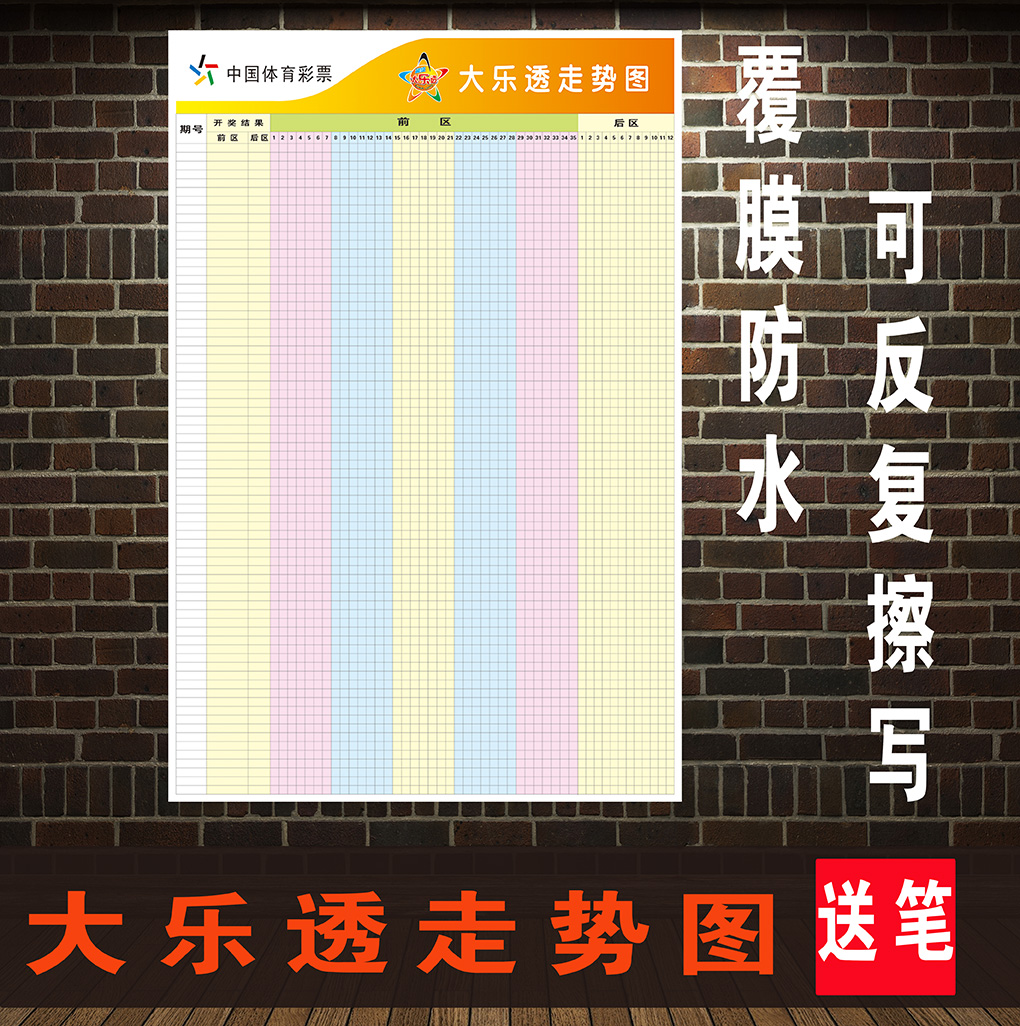 最近大乐透的走势图最近大乐透走势图分析-第2张图片
