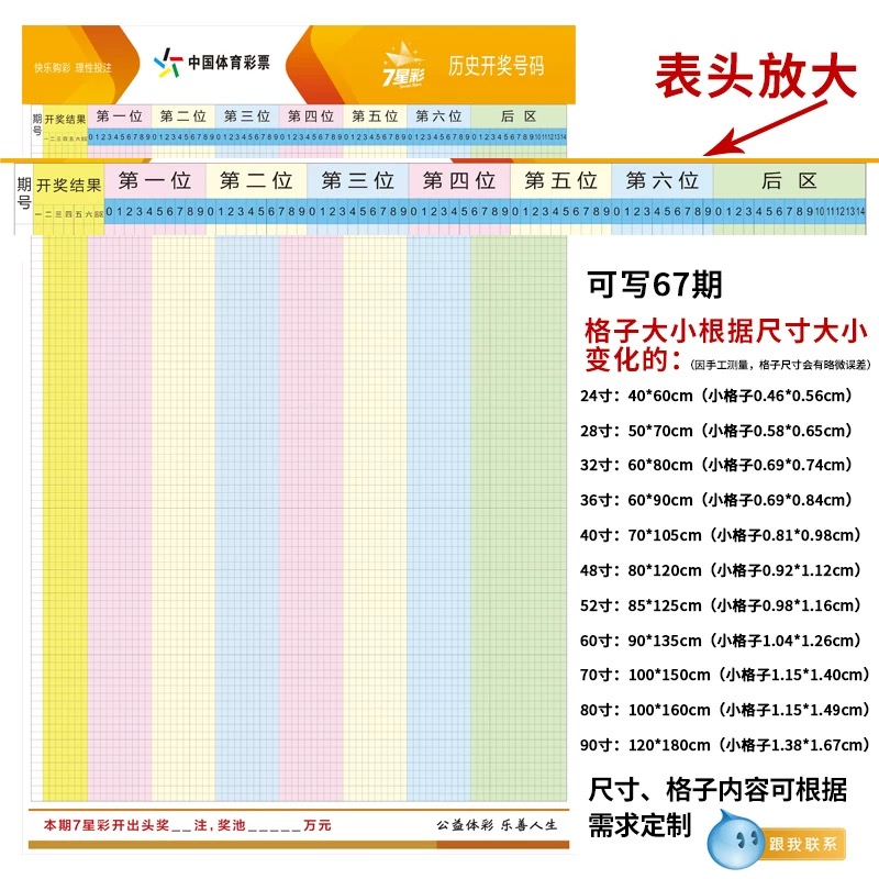 双色球开奖结果走势图表双色球开奖结果走势图-第1张图片