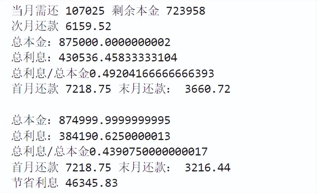2022年房贷计算器在线计算2022年房贷计算器，全面解析贷款购房的财务规划-第1张图片