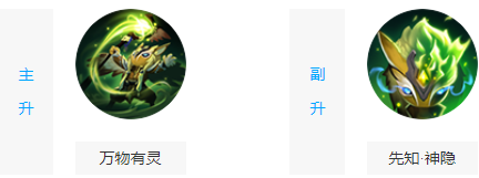 鬼道子博客鬼道子博客，探寻神秘世界与心灵之旅-第2张图片