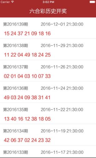 2020澳门精准资料大全-第2张图片