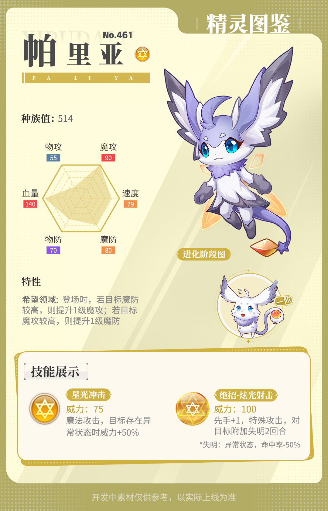 西普大陆怎么快速升级西普大陆快速升级攻略