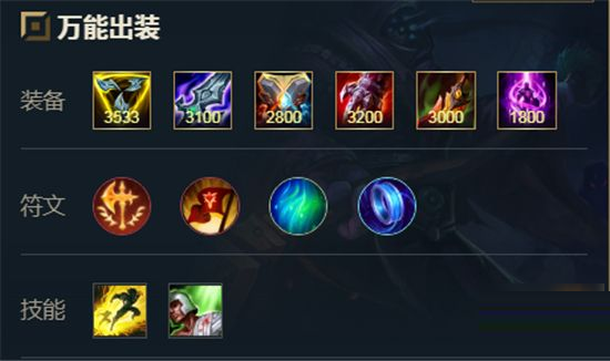 英雄联盟虚空恐惧出装攻略