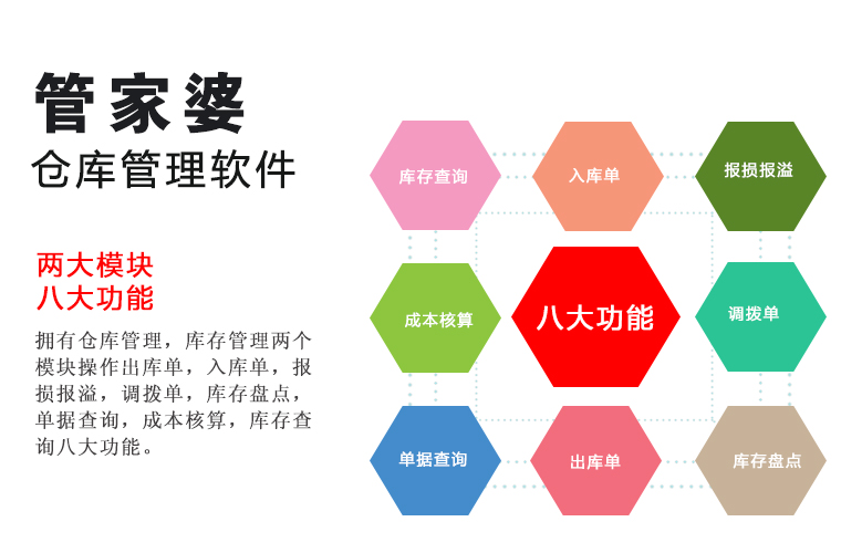 管家婆正版图片大全