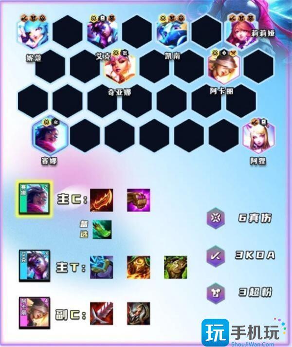 云顶之弈攻略