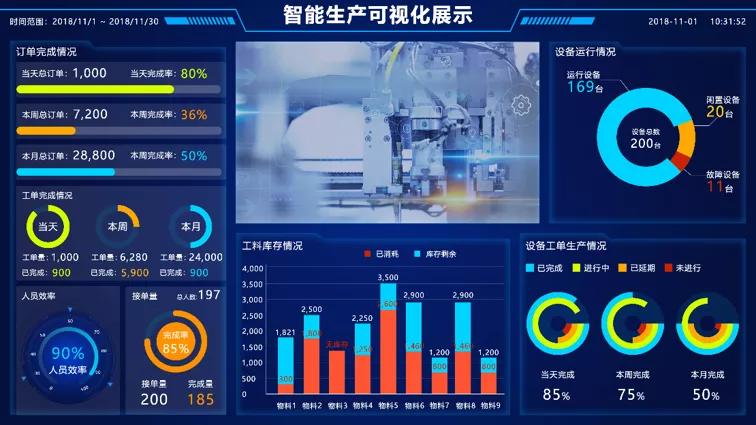 ADC影院，探索数字化时代的艺术新世界