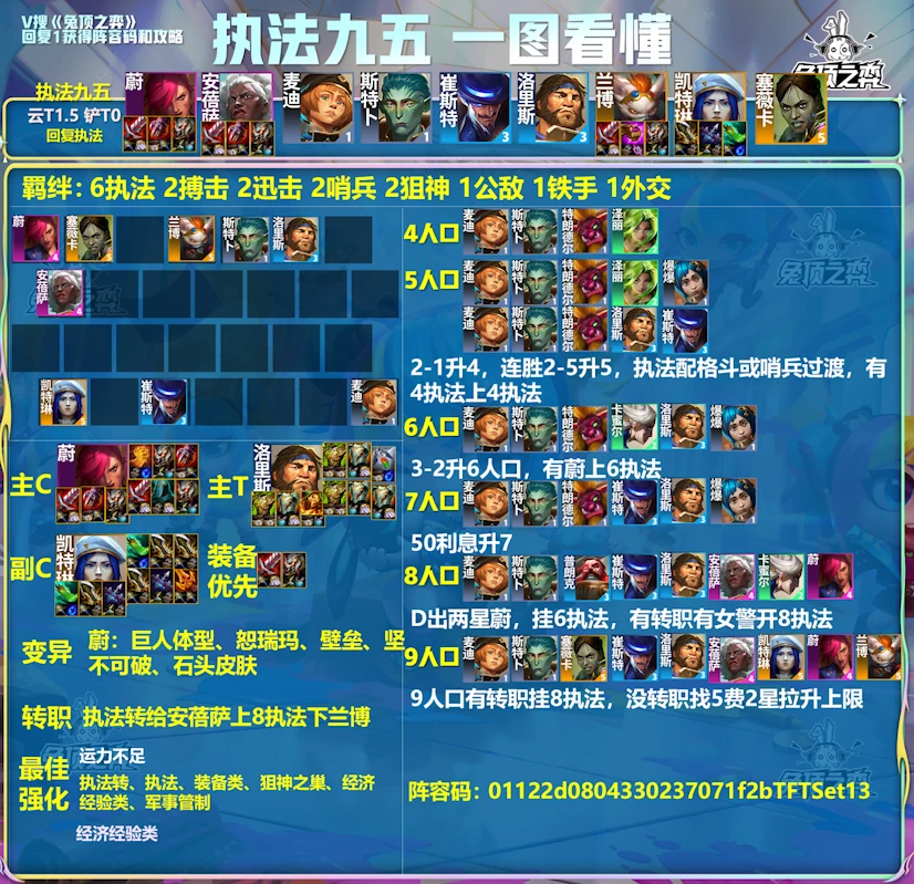 奇迹私服战士加点攻略