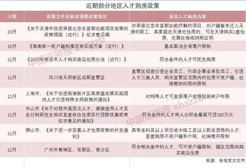 中文字样一区二区中文字幕一线产区和二线区的区别