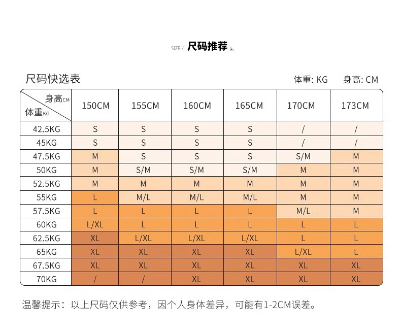 一码二码和欧洲尺码一码与二码，欧洲尺码的探索-第1张图片