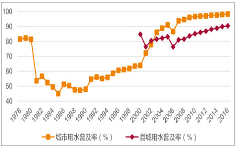 十一运夺金走势分析