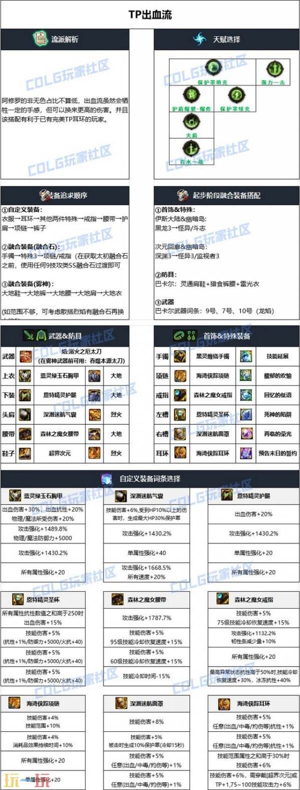 DNF阿修罗武器介绍