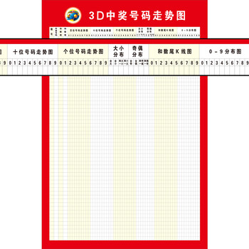 四川快乐12开奖结果走势图手机版四川快乐12开奖结果走势图手机版