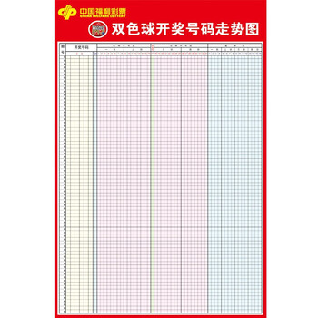 最新双色球开奖走势图中彩网最新双色球开奖走势图分析-第2张图片