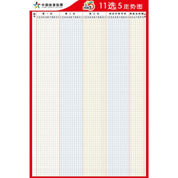 广东11选五5开奖走势图一定牛-第3张图片