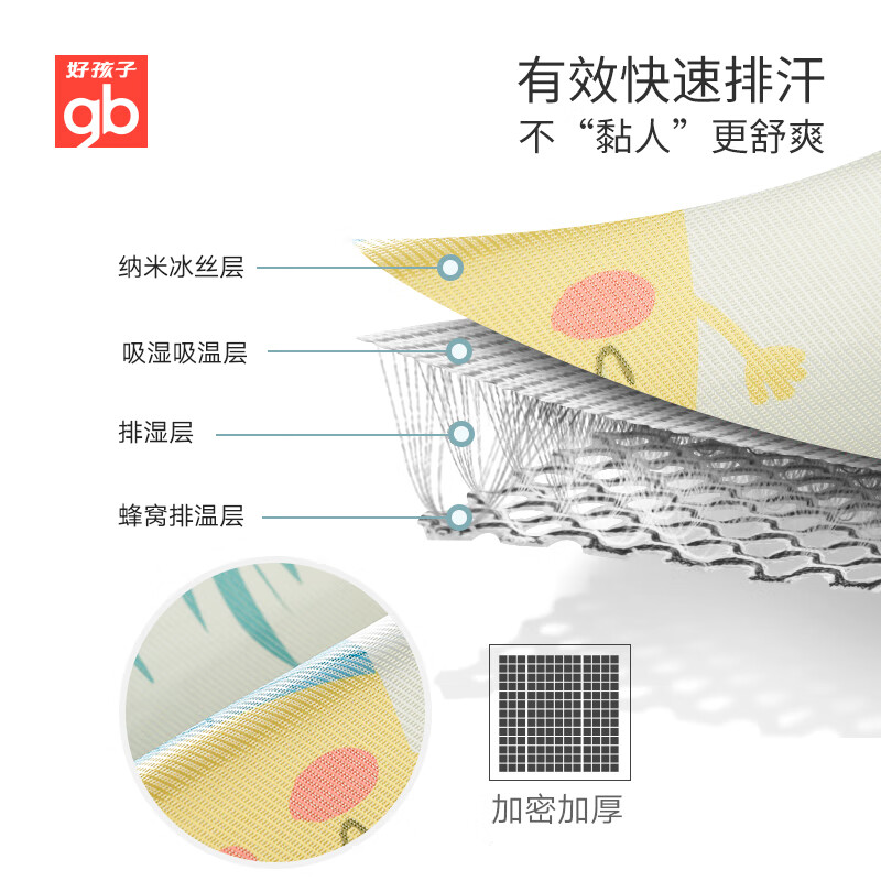 星际传说，星辰之海