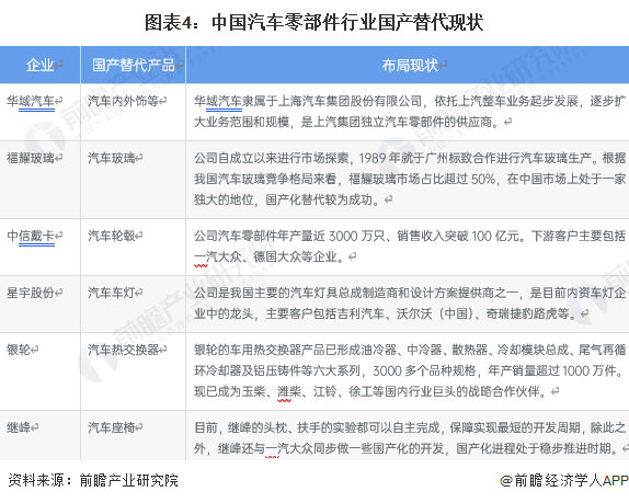 德盛优势，企业发展的核心力量