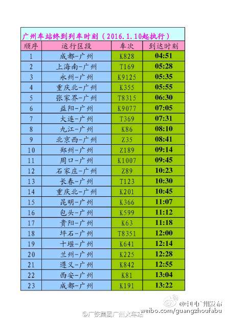 廊坊列车时刻表廊坊列车时刻表