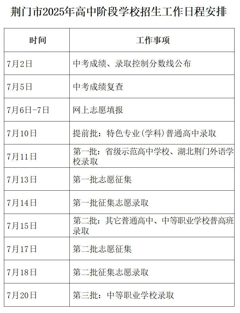 等位分查询系统入口湖南等位分查询系统入口介绍-第2张图片