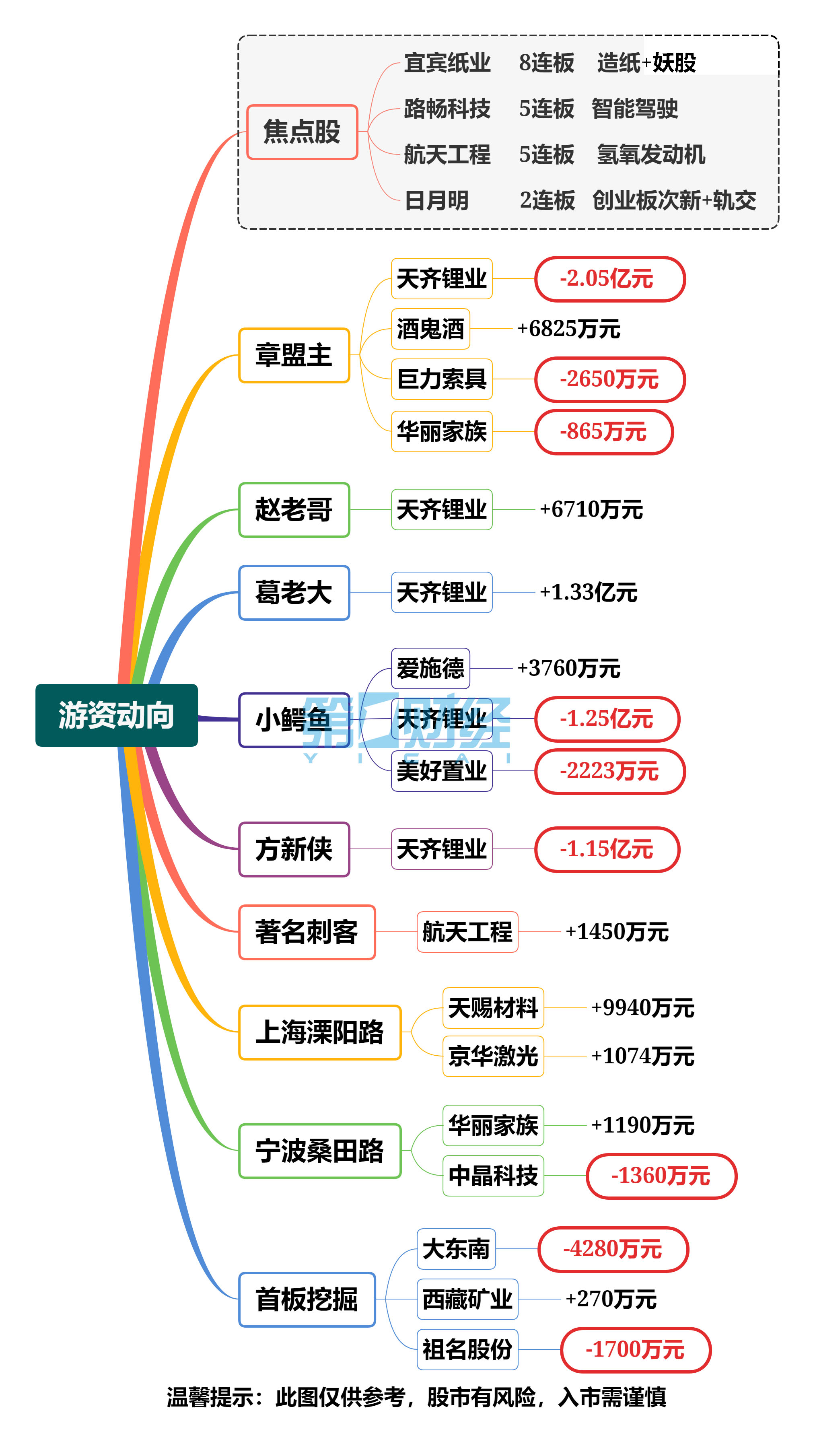 天齐网首页天齐网首页，探索天齐科技的前沿