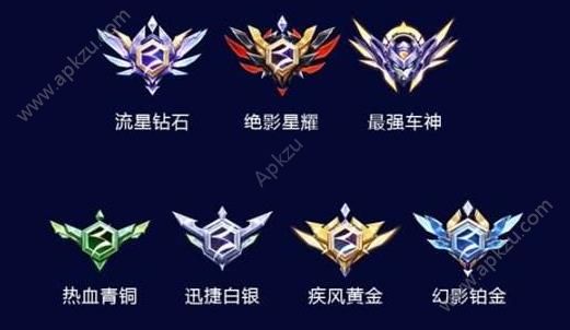 QQ飞车手游转区攻略-第3张图片