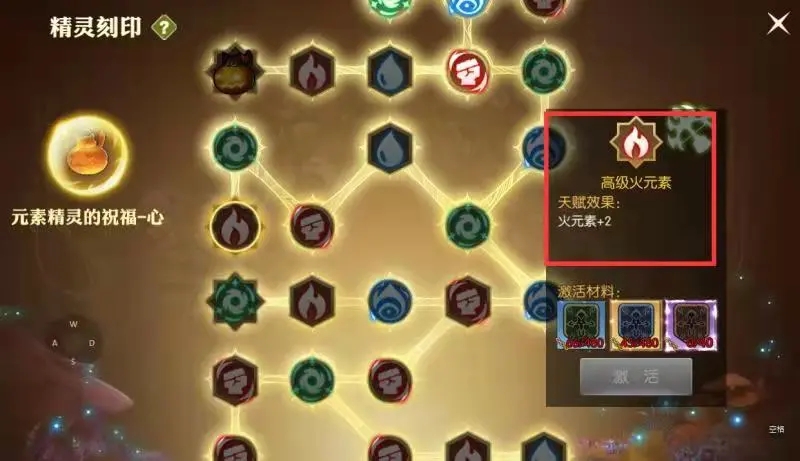 龙之谷加点龙之谷加点攻略-第1张图片
