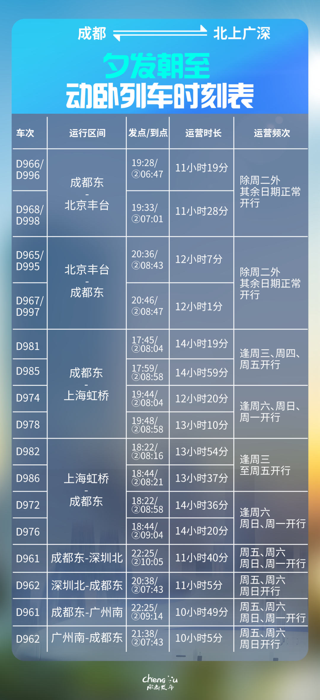 3d今天晚上开什么号码结果今天晚上开什么号？3D新篇章揭晓-第2张图片