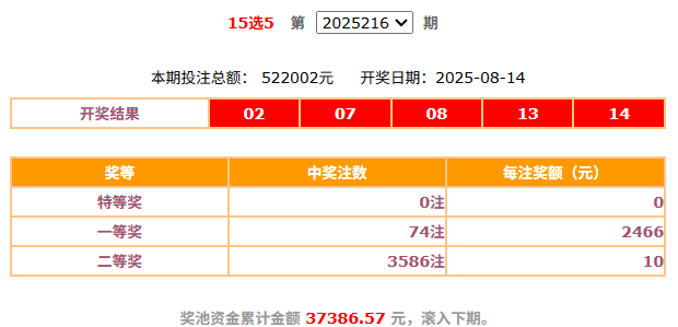 香港港六开奖结果今日开奖号码揭晓-第1张图片