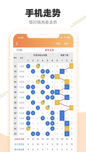 六个彩开奖结果查询香港香港六个彩期开奖结果揭晓