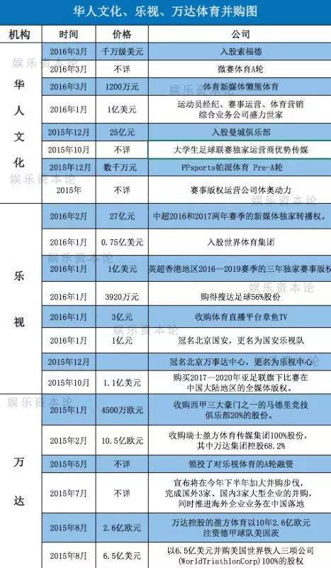 华体网即时盘，引领体育产业新风潮-第2张图片