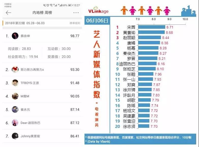 微娱乐微娱乐，新时代娱乐的新篇章-第1张图片