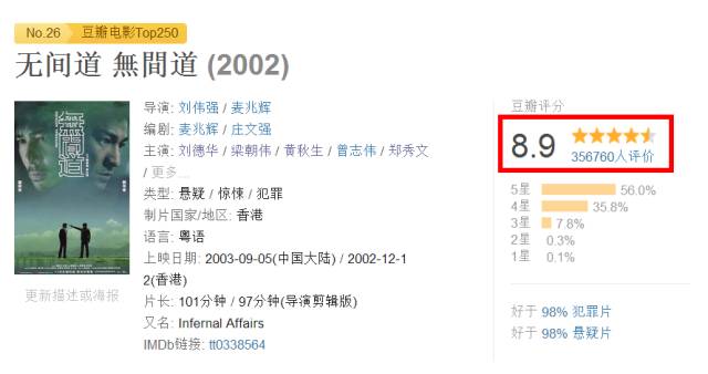 靠比片，影视制作的新趋势-第1张图片