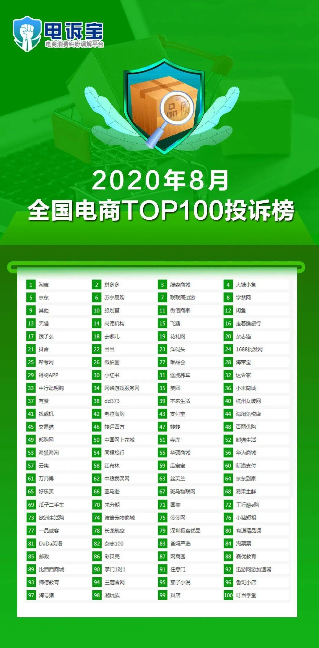 2024今晚新奥购物指南-第1张图片