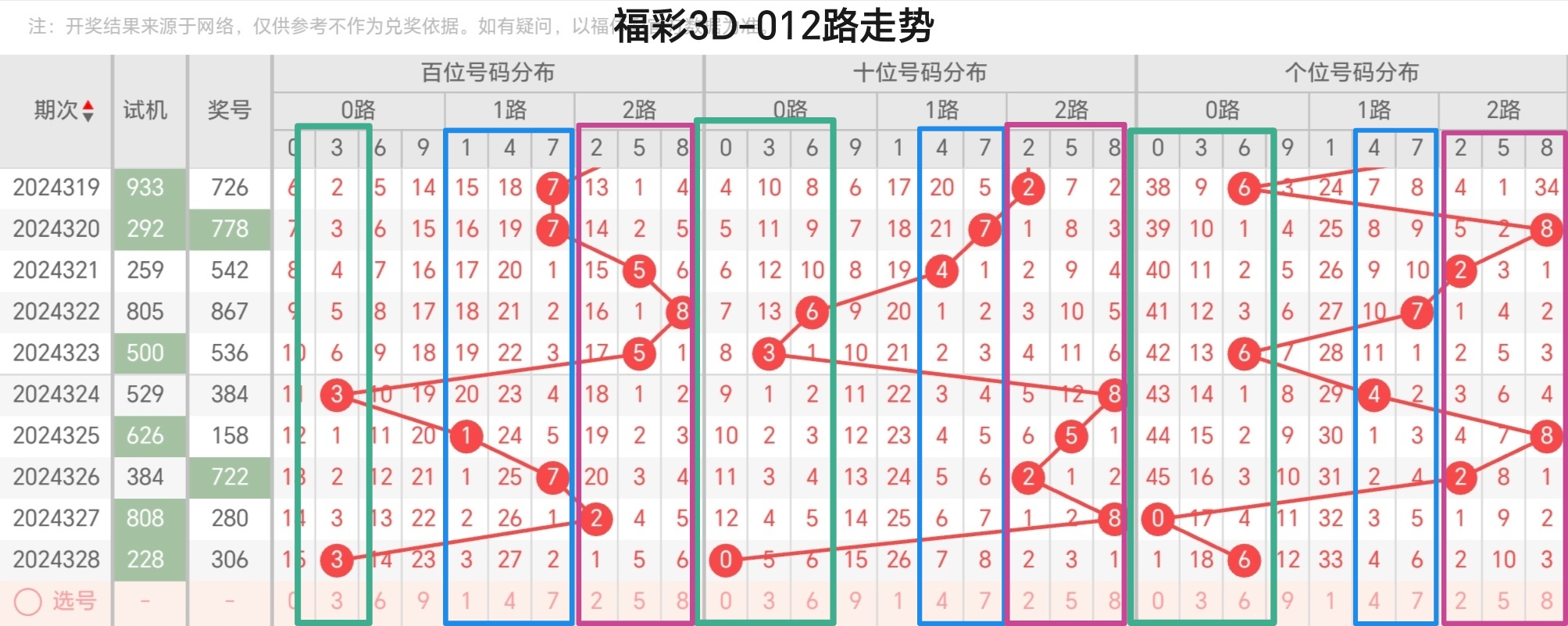 关于49图库大全免费资料图2023的全面解析-第1张图片
