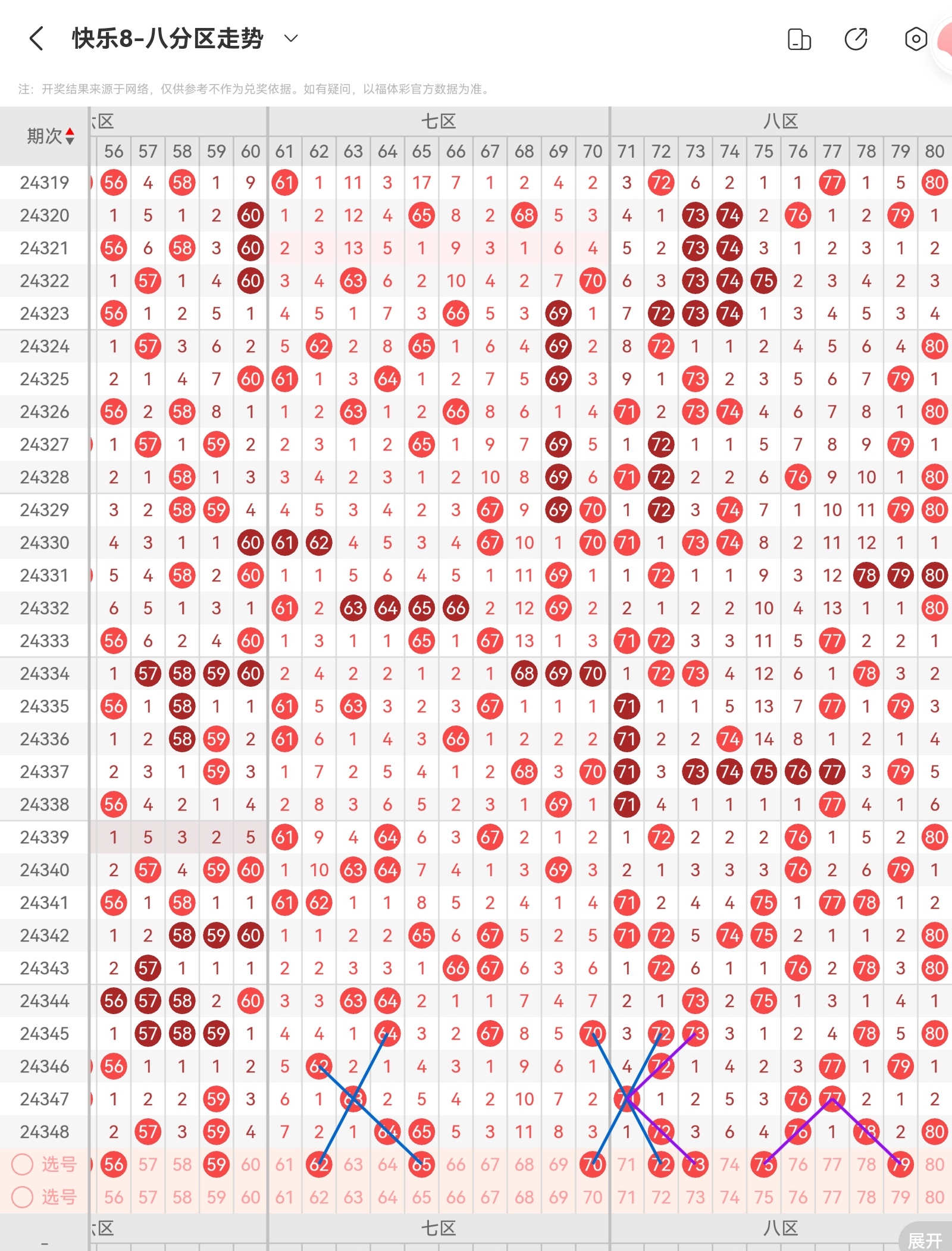 二四六天天好彩(944).246二四六天天好彩(944)-第3张图片