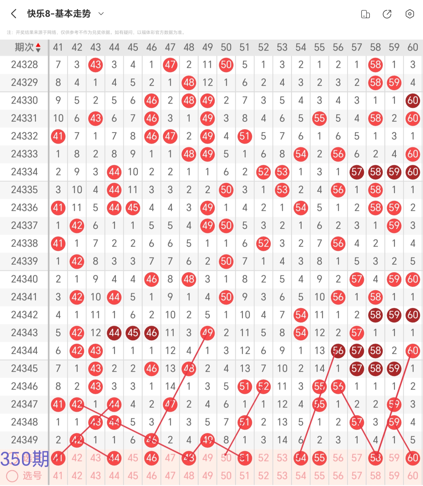 308k二四六天天好彩308k二四六天天好彩-第2张图片