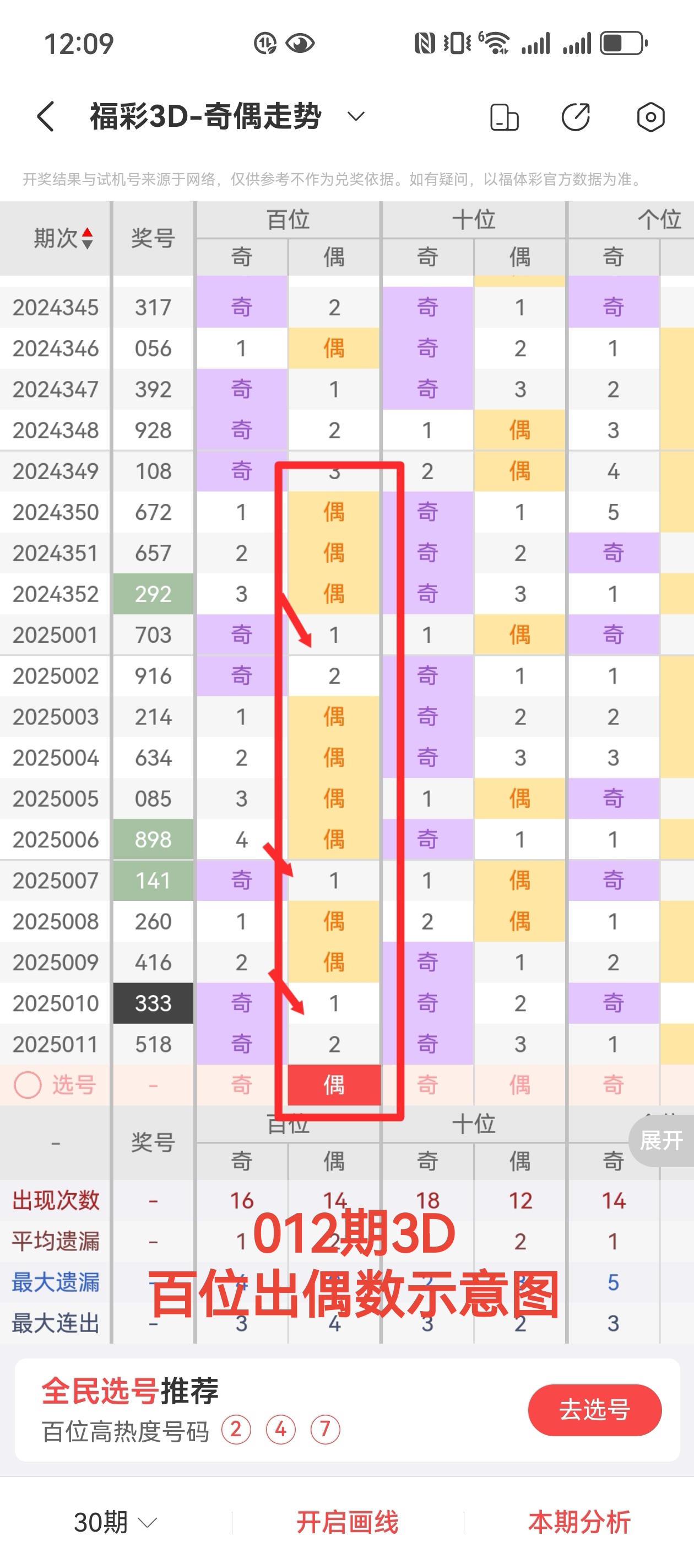 一肖一码100-准资料一肖一码100-准资料，揭秘彩票预测与游戏规则
