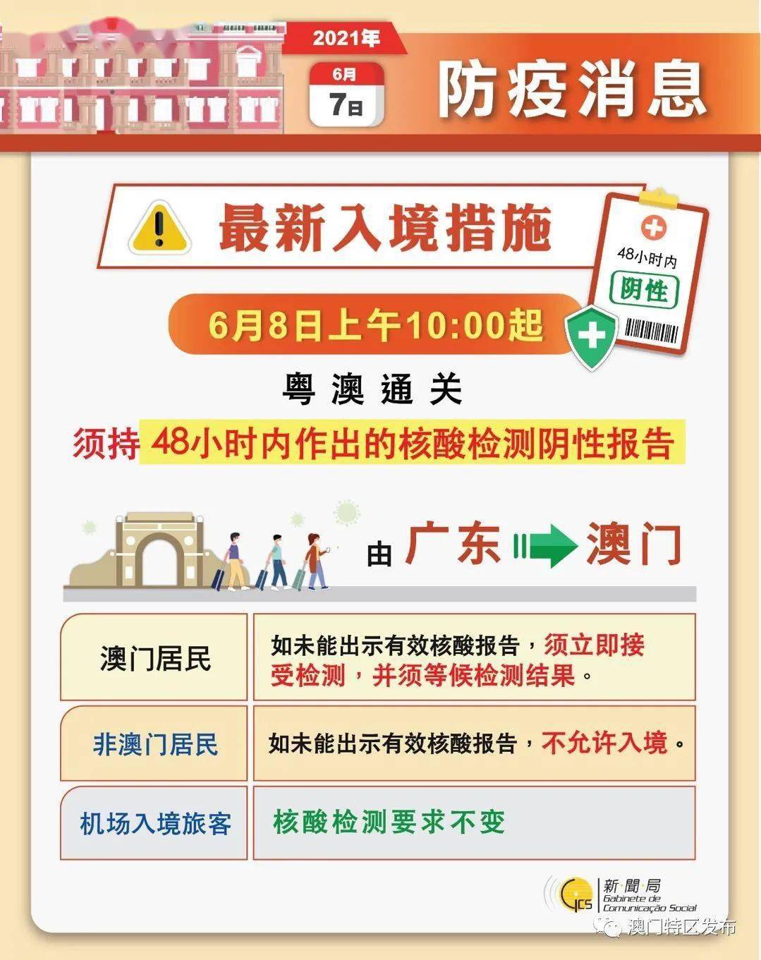澳门彩资料网站大全有限公司澳门彩资料免费网站大全