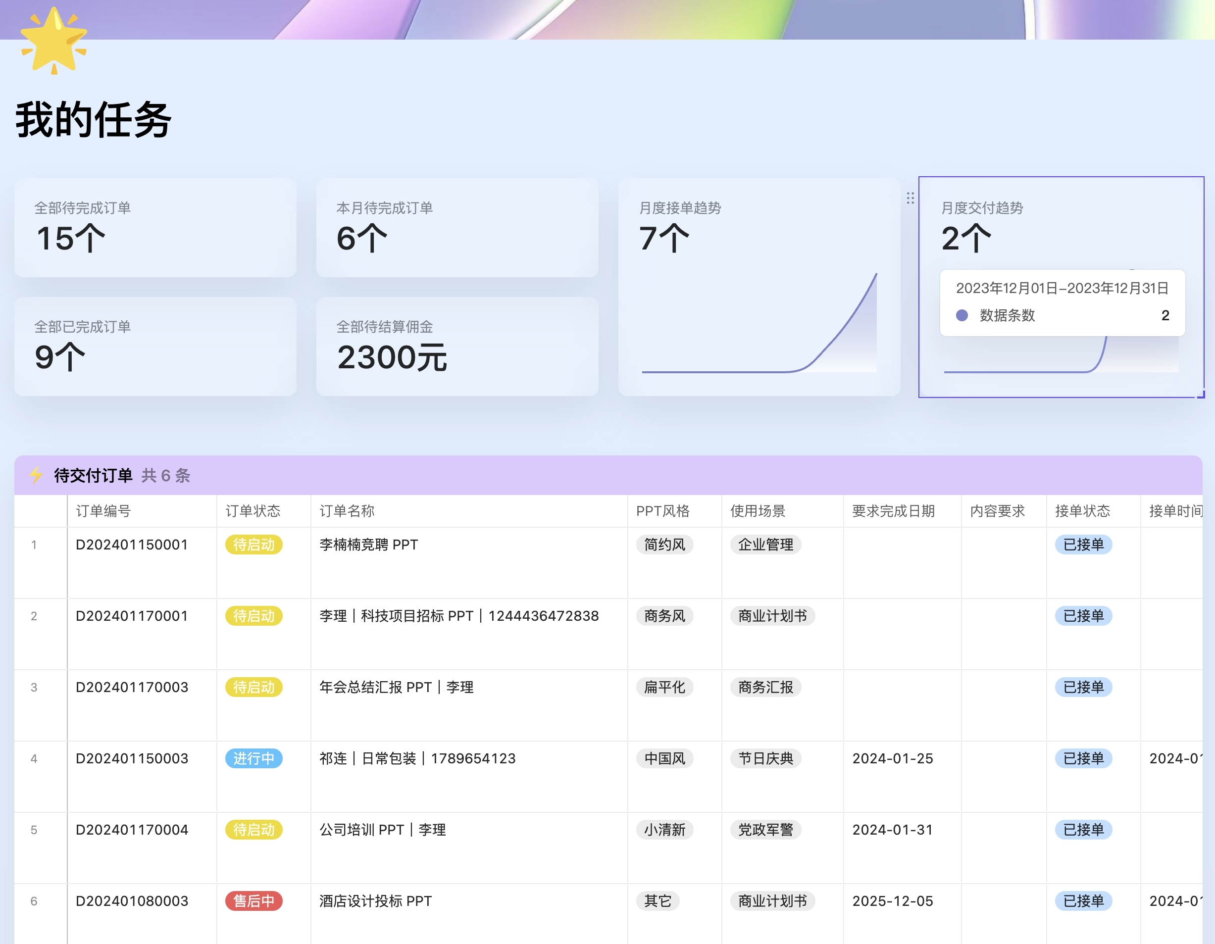 成人永久免费CRM成人永久免费CRM解决方案-第1张图片