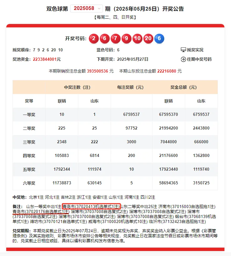 双色双色球开奖结果双色双色球开奖结果揭晓