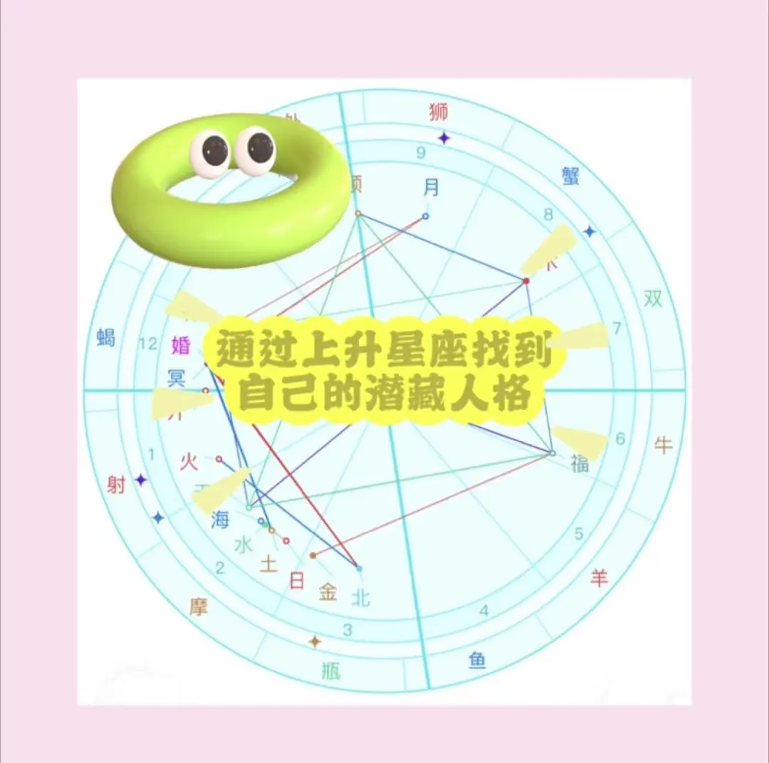 上升星座查询表免费上升星座查询表，揭示你的星座秘密-第1张图片
