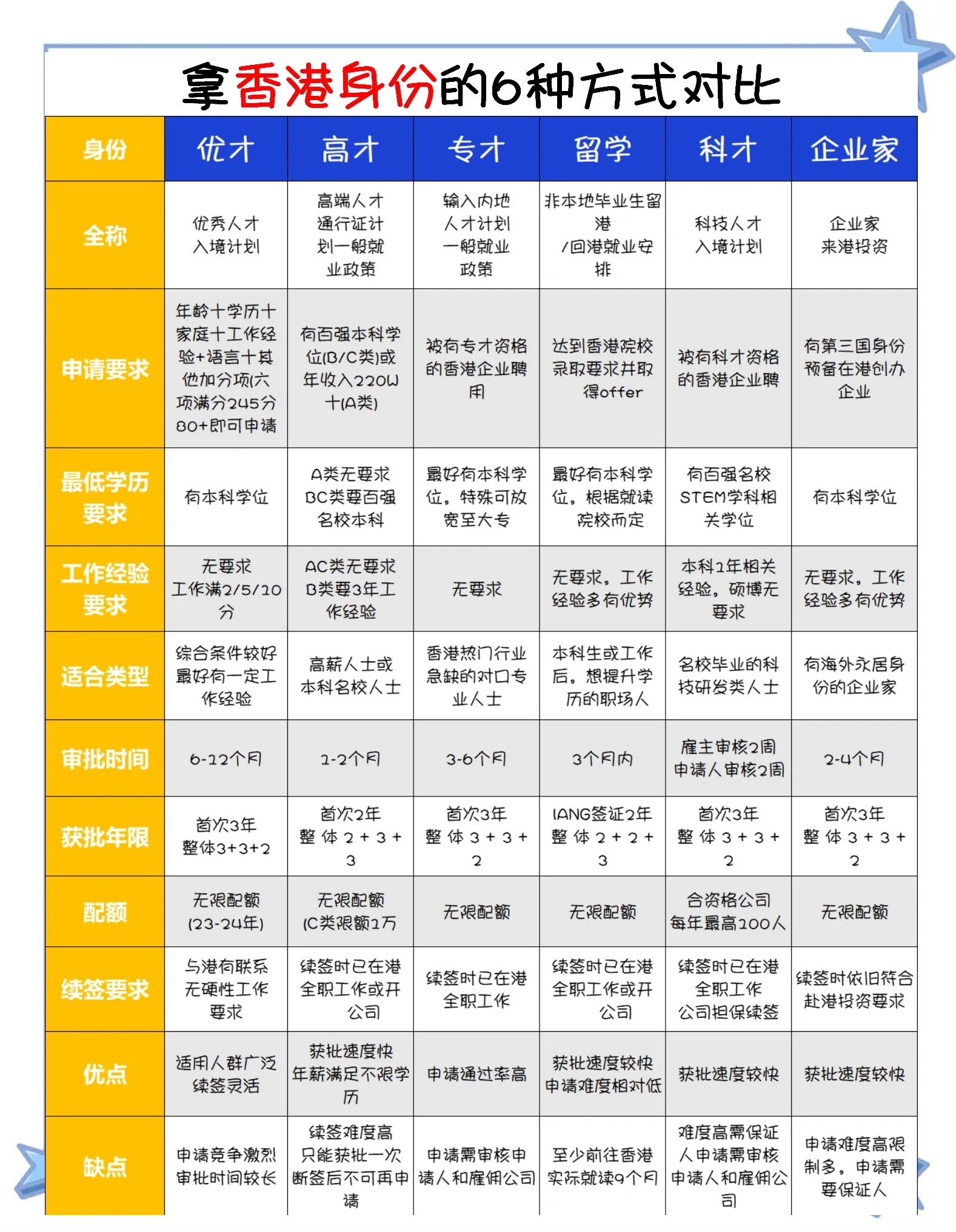 香港免费大全资料大全