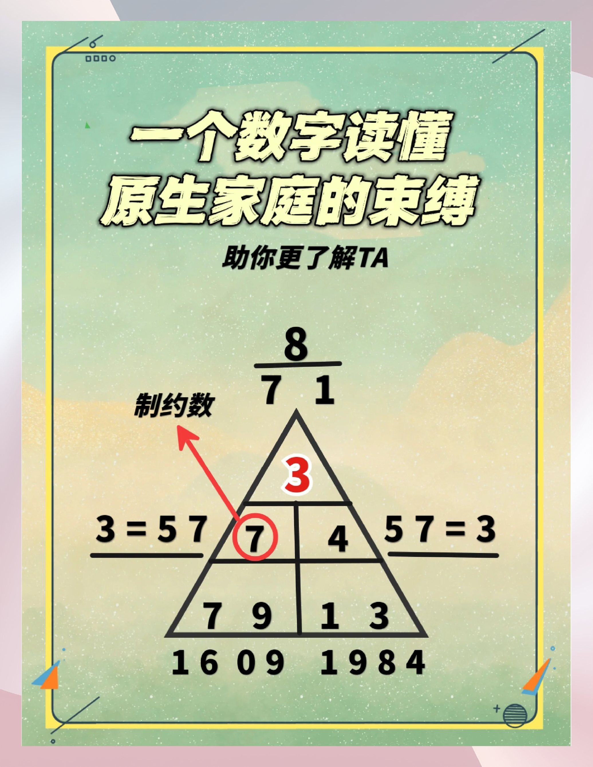 完美解码设置，解锁数字时代的解码新境界