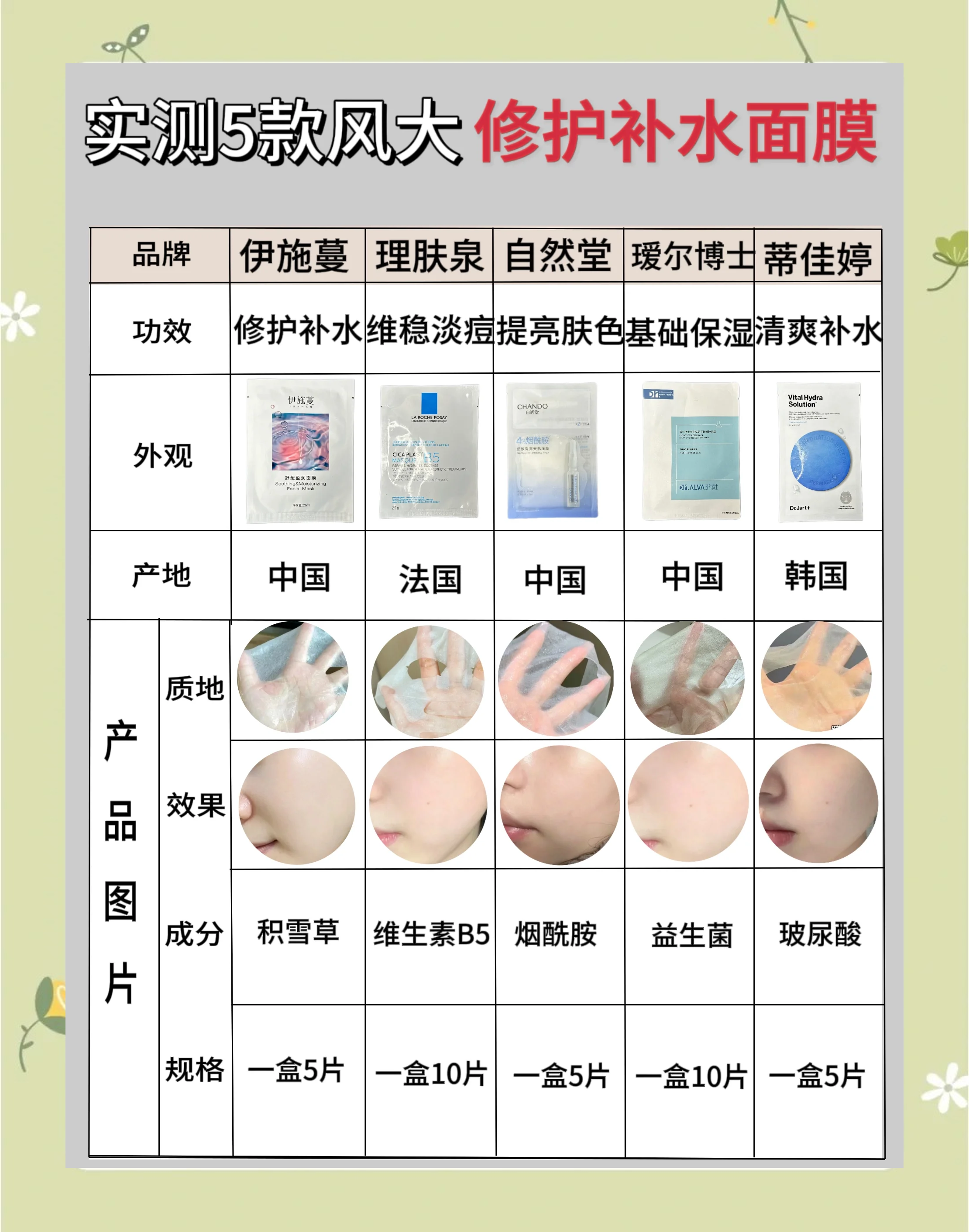 上面一边亲下一边面膜的材质揭秘-第2张图片