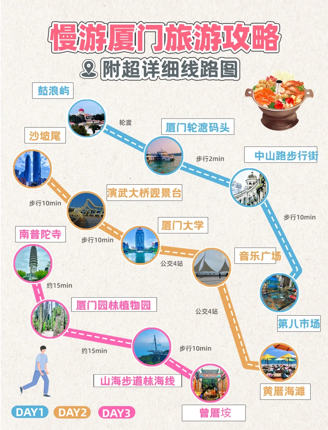 广州到厦门有多远广州到厦门之旅