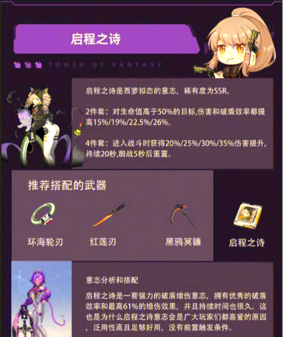 幻塔武器排行幻塔武器排行揭秘-第3张图片