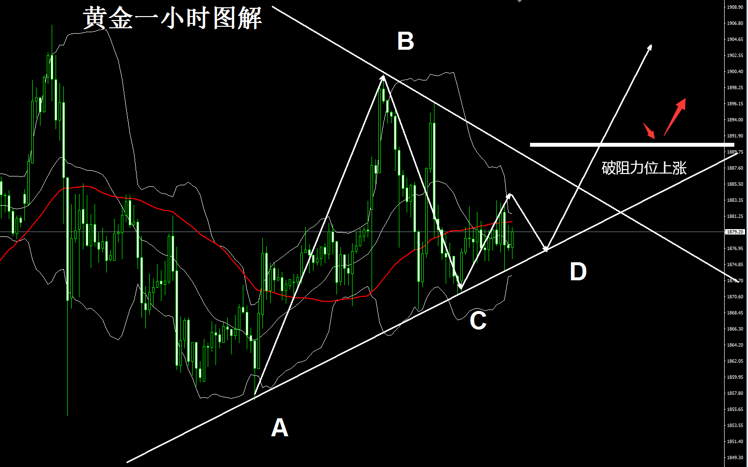 cp1877黄金重量5233CP18，科技与产业的盛会