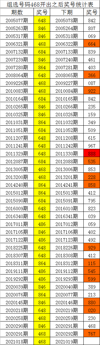 排三走势图新浪网，彩票预测与市场分析